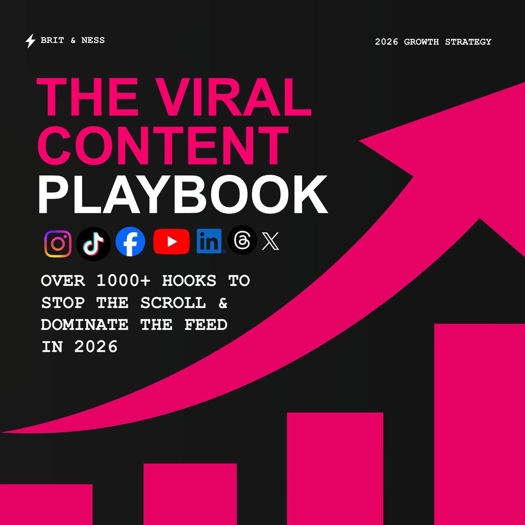 The Content Playbook 2026