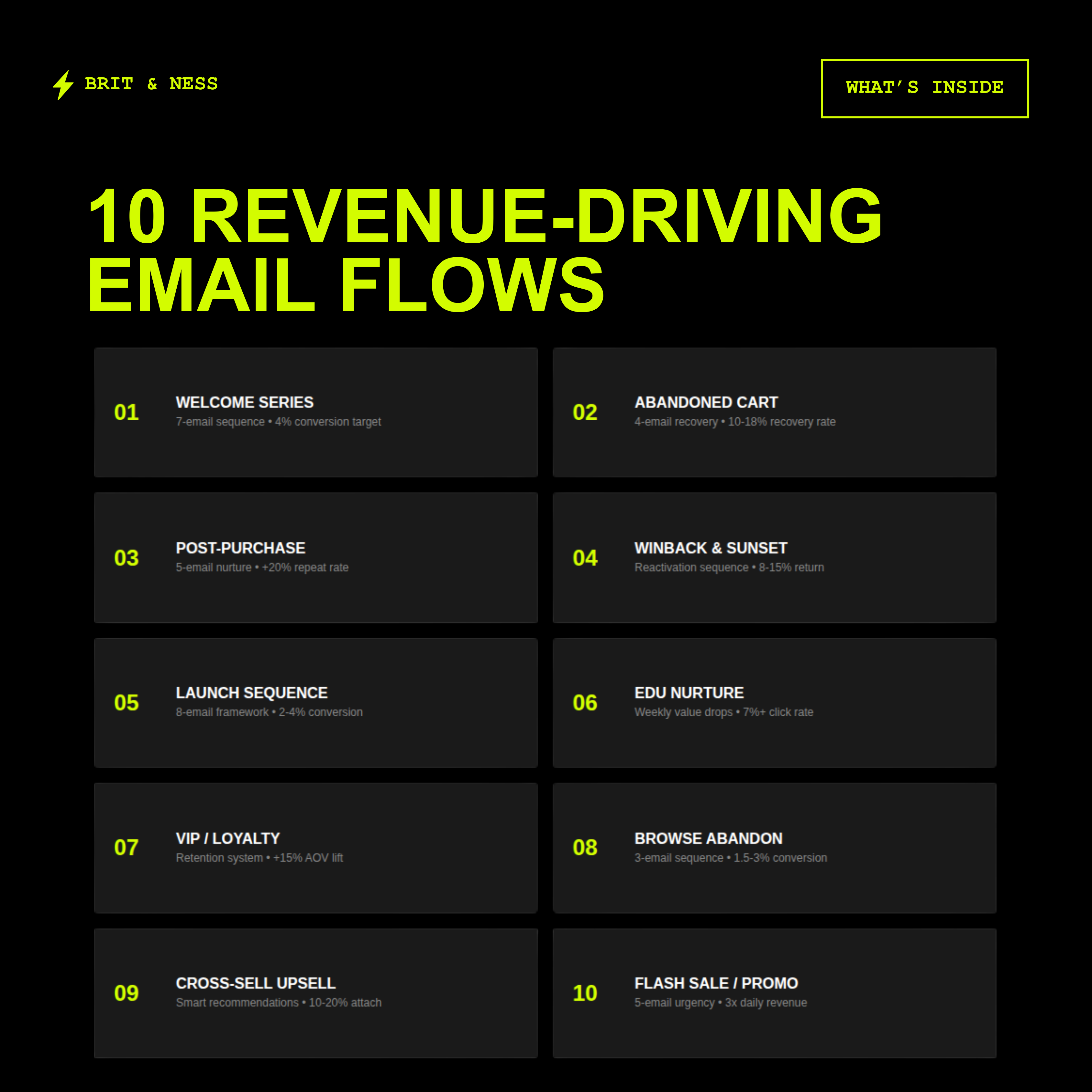 $100K/Month Email Marketing Playbook