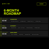 $100K/Month Email Marketing Playbook