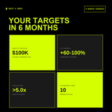 $100K/Month Email Marketing Playbook