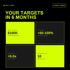 $100K/Month Email Marketing Playbook