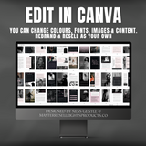 Womanpreneur Your Mindset For Success With MRR