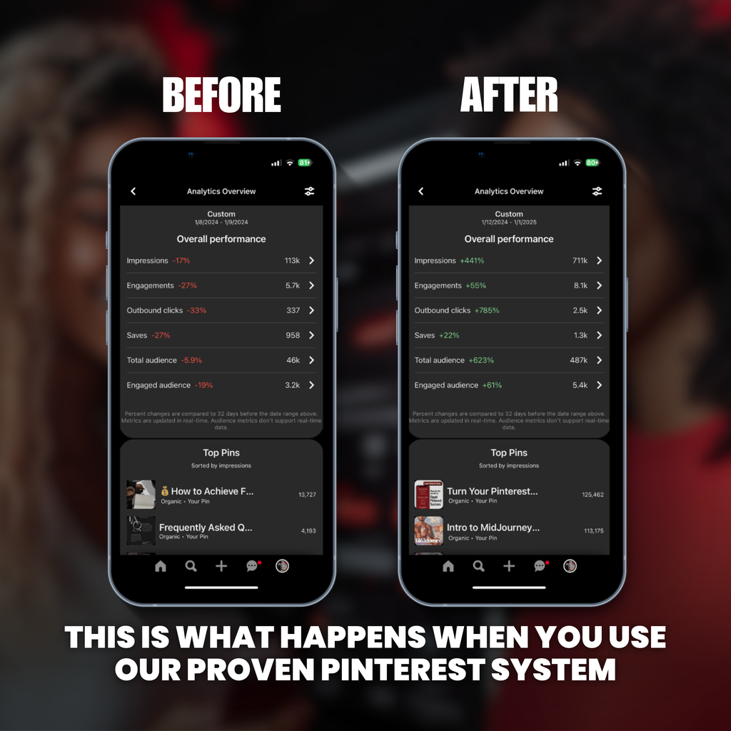 Pinterest Marketing Course | Grow Traffic & Sales Fast