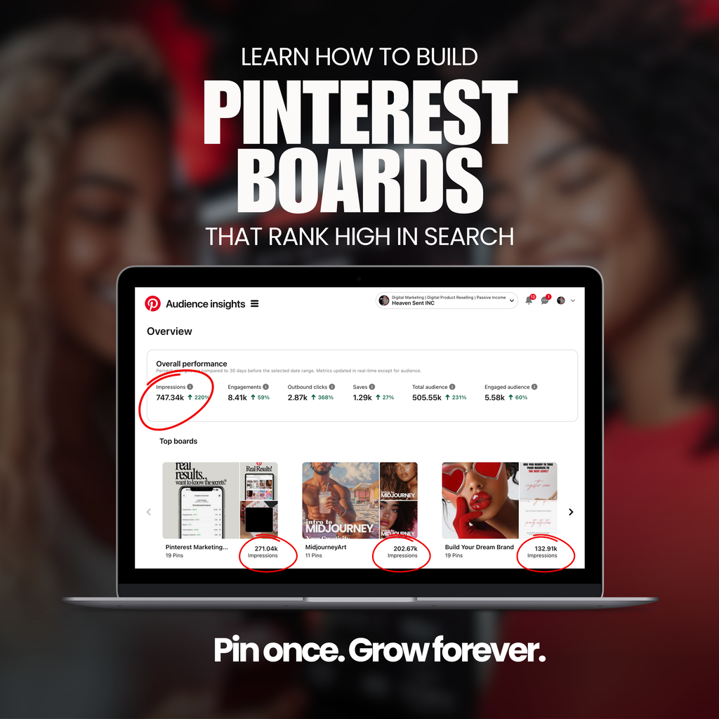 Pinterest Marketing Course | Grow Traffic & Sales Fast