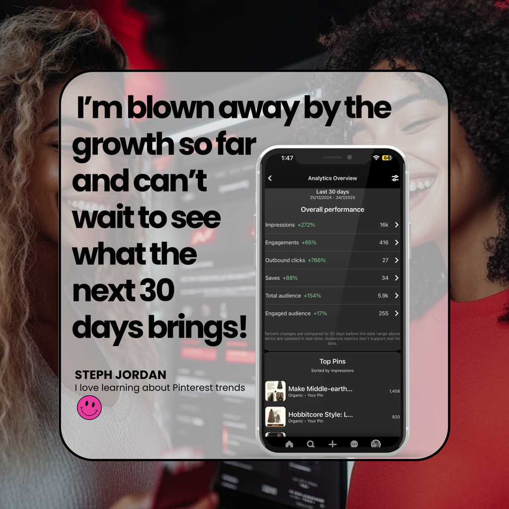 Pinterest Marketing Course | Grow Traffic & Sales Fast