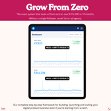 Launch & Sell Digital Products with Ease