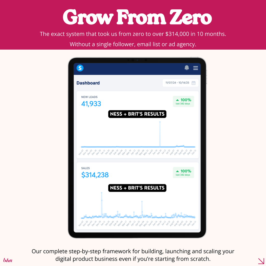 Launch & Sell Digital Products with Ease