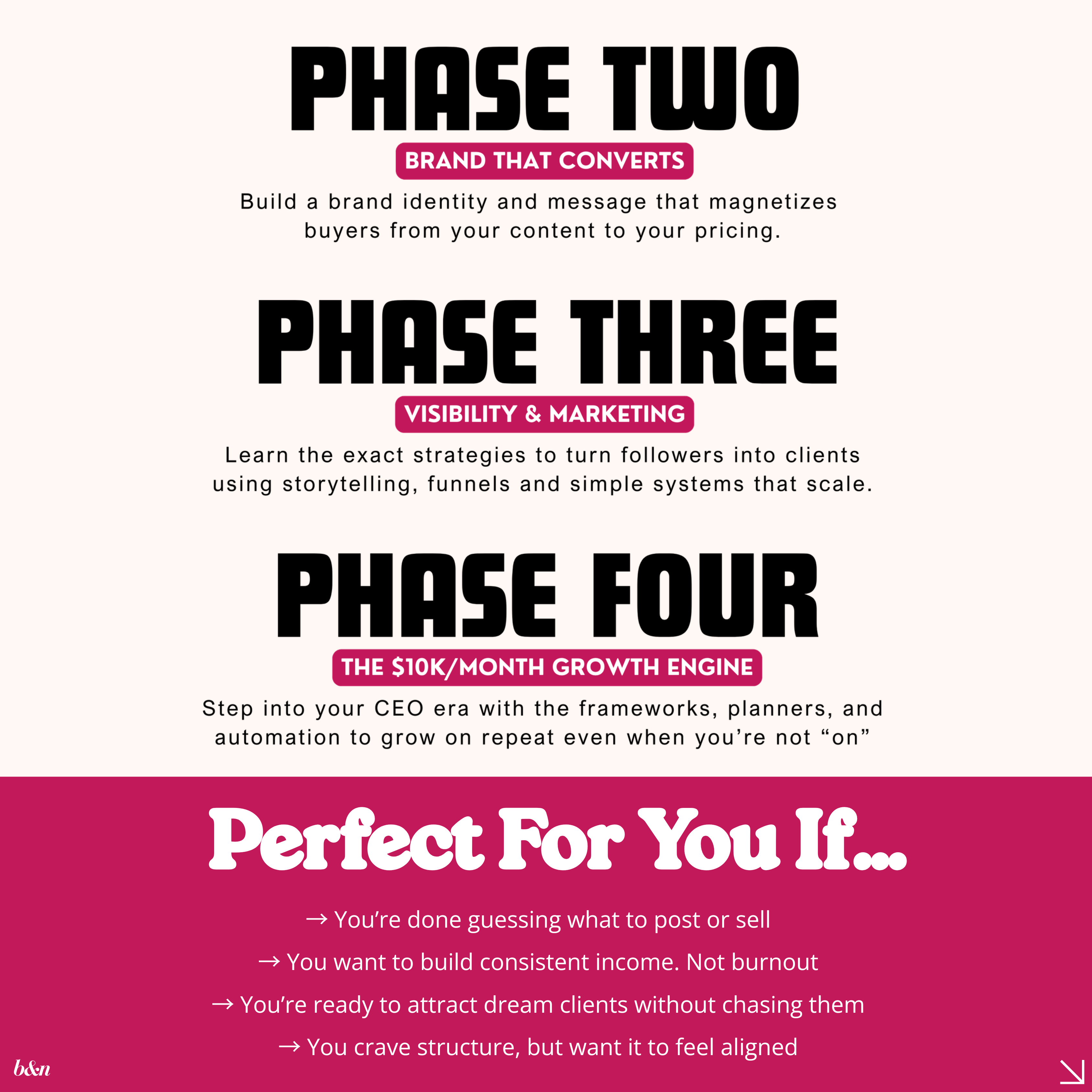 Launch & Sell Digital Products with Ease