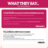 Launch & Sell Digital Products with Ease