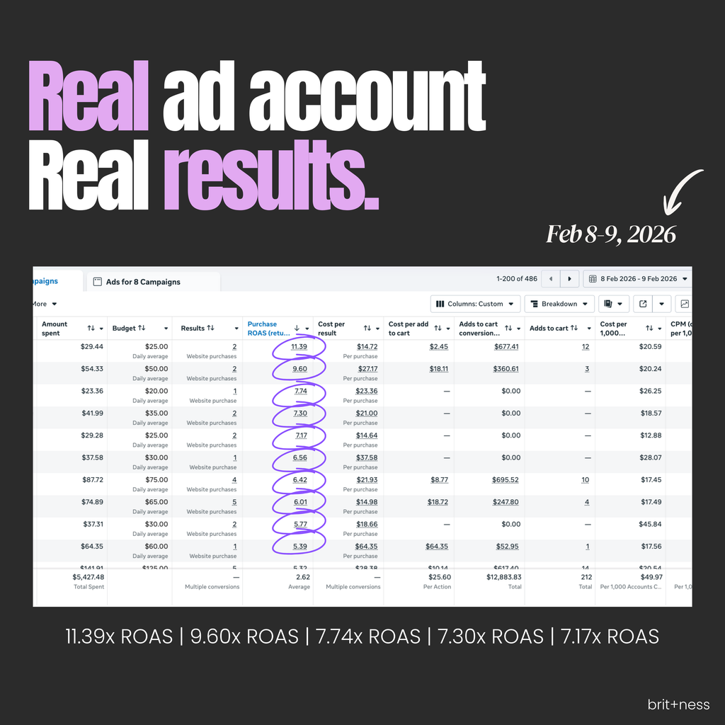 Meta Growth Strategy | One Month Plan